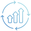 continuous-improvement